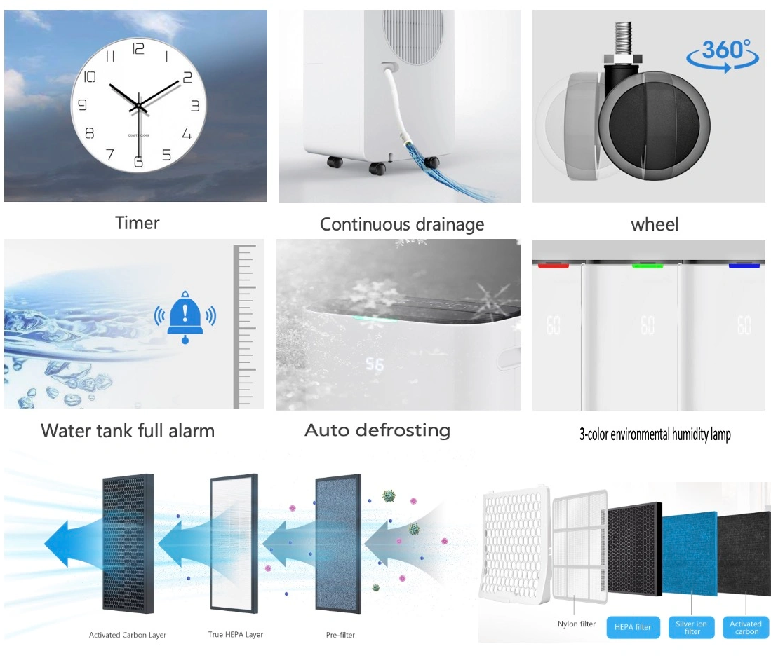 Dehumidifier (WIFI)