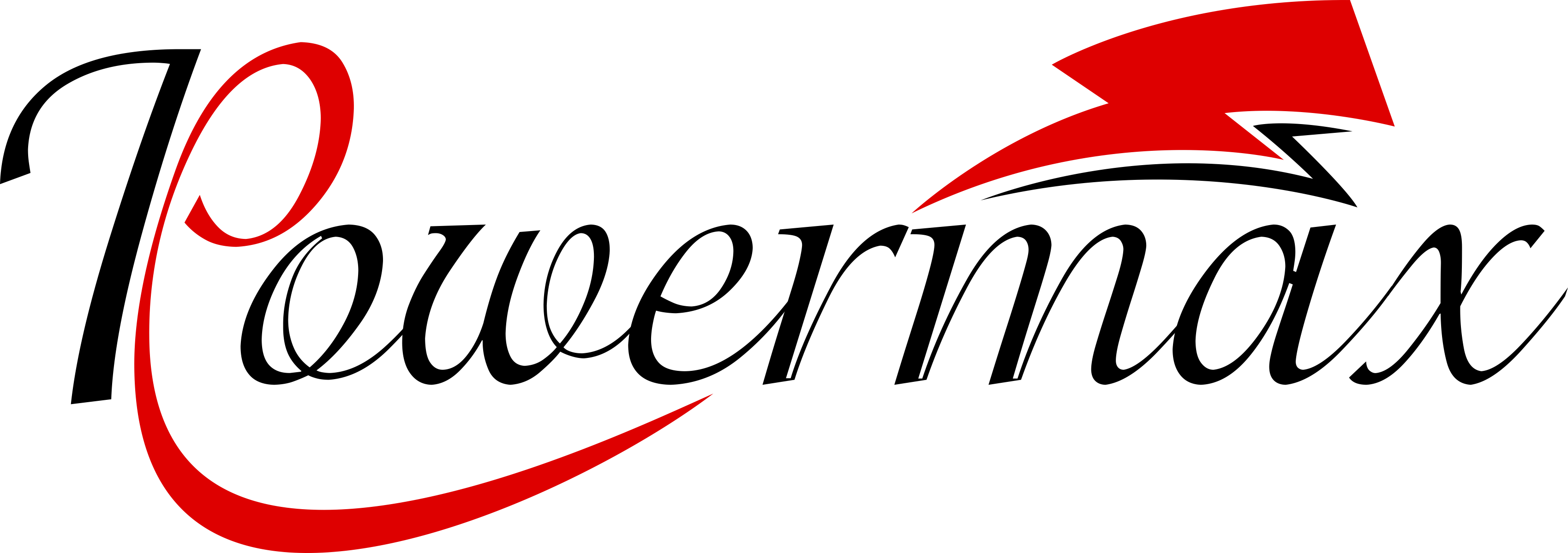 PowerMax Ningbo Household Products Co Ltd 