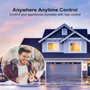 Wifi Smart Socket-Eu/USA/AU plug available