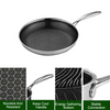 Triply Stainless Steel Frying Pans