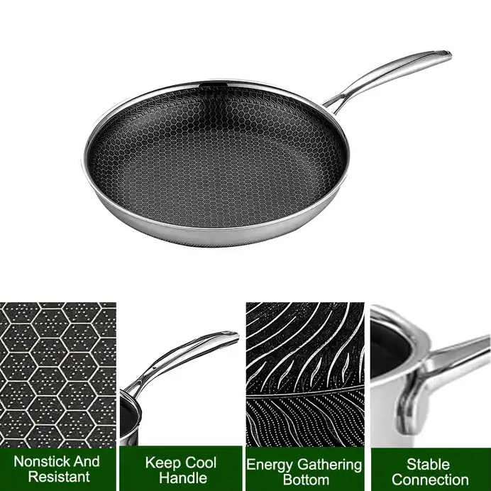 Triply Stainless Steel Frying Pans